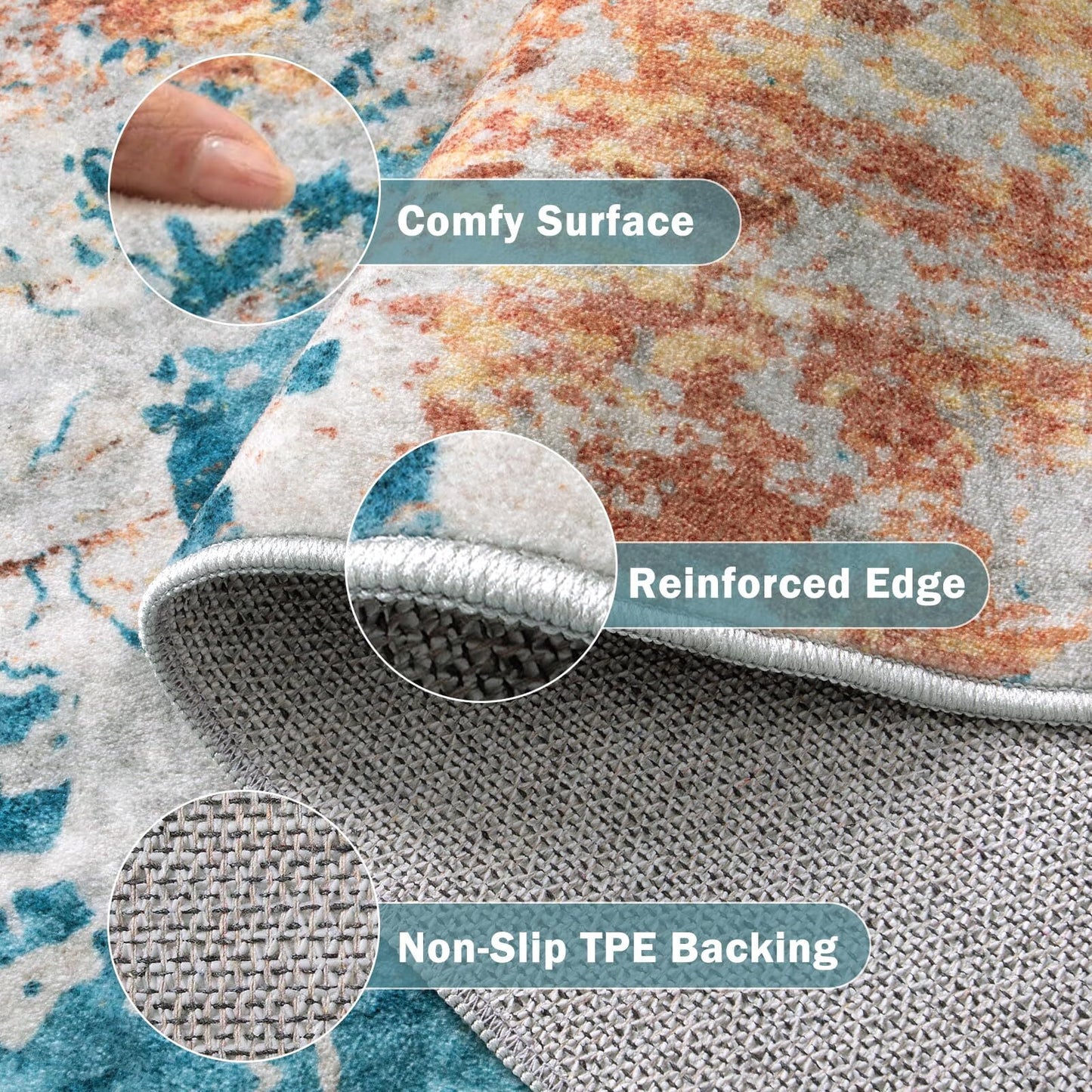 RUG ROBOT Abstract Living Room Rug 4'x6', Soft Modern Washable Area Rugs for Bedroom Non Slip, Ultra Thin Foldable Low Pile Carpet for Dining Room Kitchen Bathroom Office, Yellow/Blue